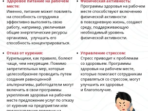 27 апреля – 3 мая Неделя популяризации лучших практик укрепления здоровья на рабочих местах (в честь Всемирного дня охраны труда 28 апреля)